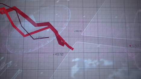 animation of red line graph showing downward trend over grid with numbers