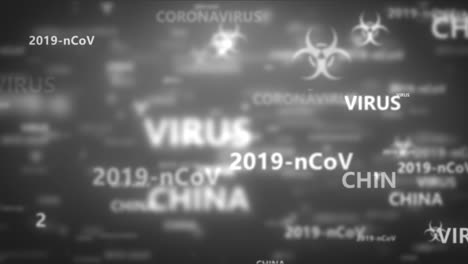 coronavirus 2019-ncov novel coronavirus concept motion background. coronavirus dangerous flu. loop animation