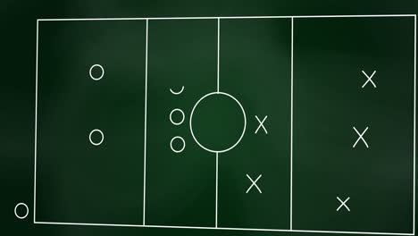 animación del plan de juego de fútbol en la pizarra