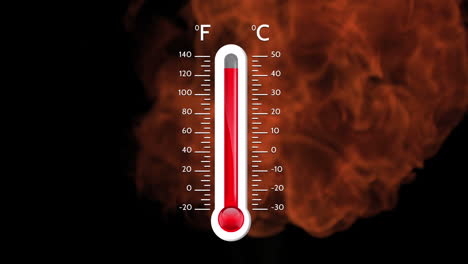 animation of digital thermometer over flames