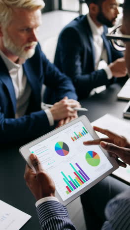 business professionals analyzing data and collaborating in meetings