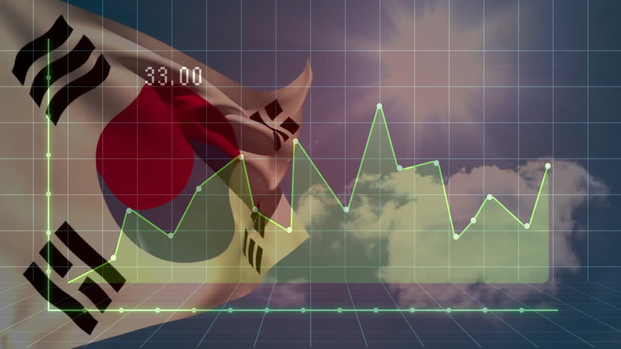 Animation of South Korean flag with fluctuating financial graph in cloudy sky