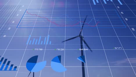 Animation-of-multiple-graphs-and-changing-numbers-over-low-angle-view-of-windmills-against-cloud-sky