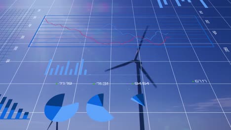 animación de múltiples gráficos y números cambiantes sobre vista de ángulo bajo de molinos de viento contra el cielo nublado.