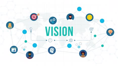 concepto de visión