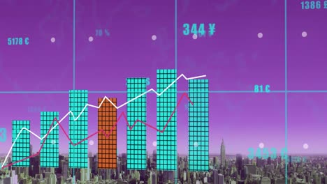 animación del procesamiento de datos financieros sobre el paisaje urbano