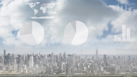 animation of charts processing data over cloudy sky and cityscape