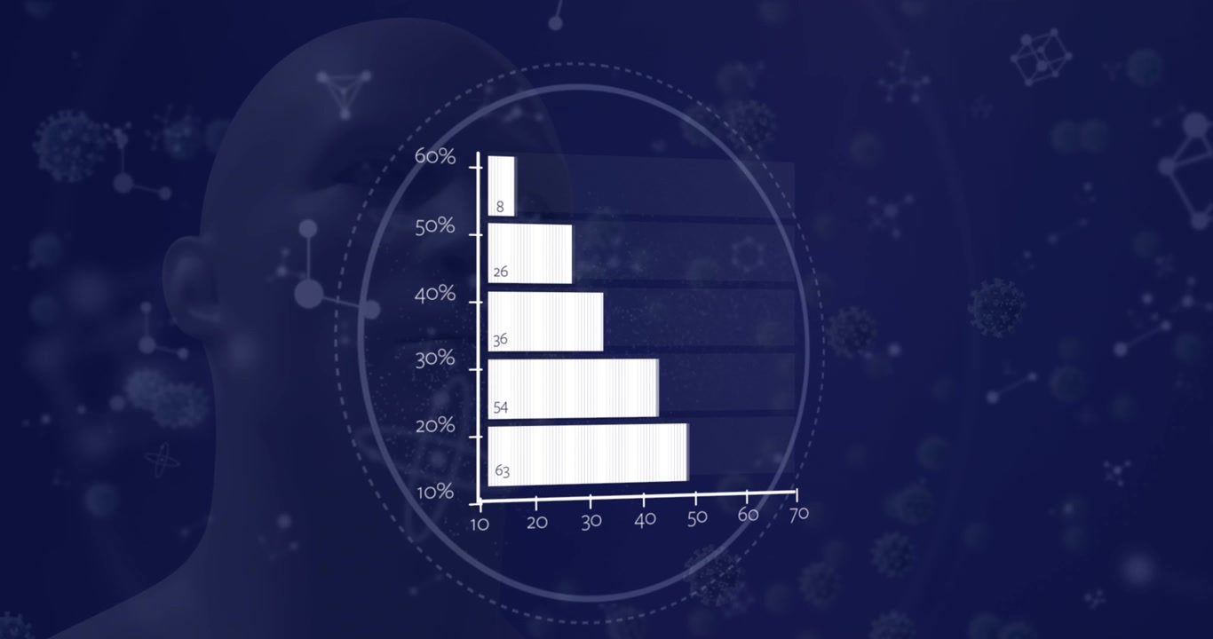 Animation of statistics and data processing over human head