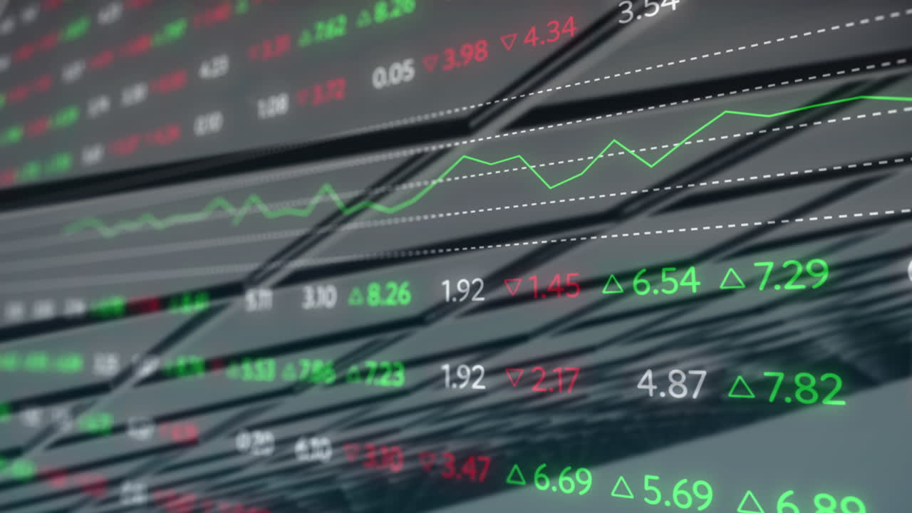 Questa è un'animazione di un tabellone di visualizzazione della borsa con grafici e numeri che cambiano