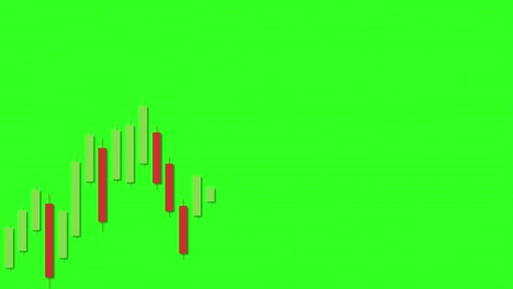 animated candlestick chart illustrating a bullish trend with fluctuating patterns on a vibrant green background