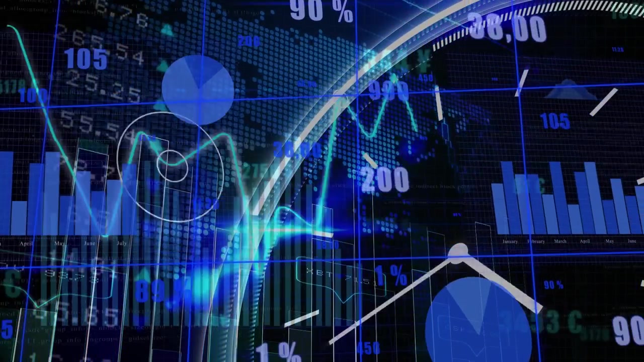 Animation of financial data processing over clock