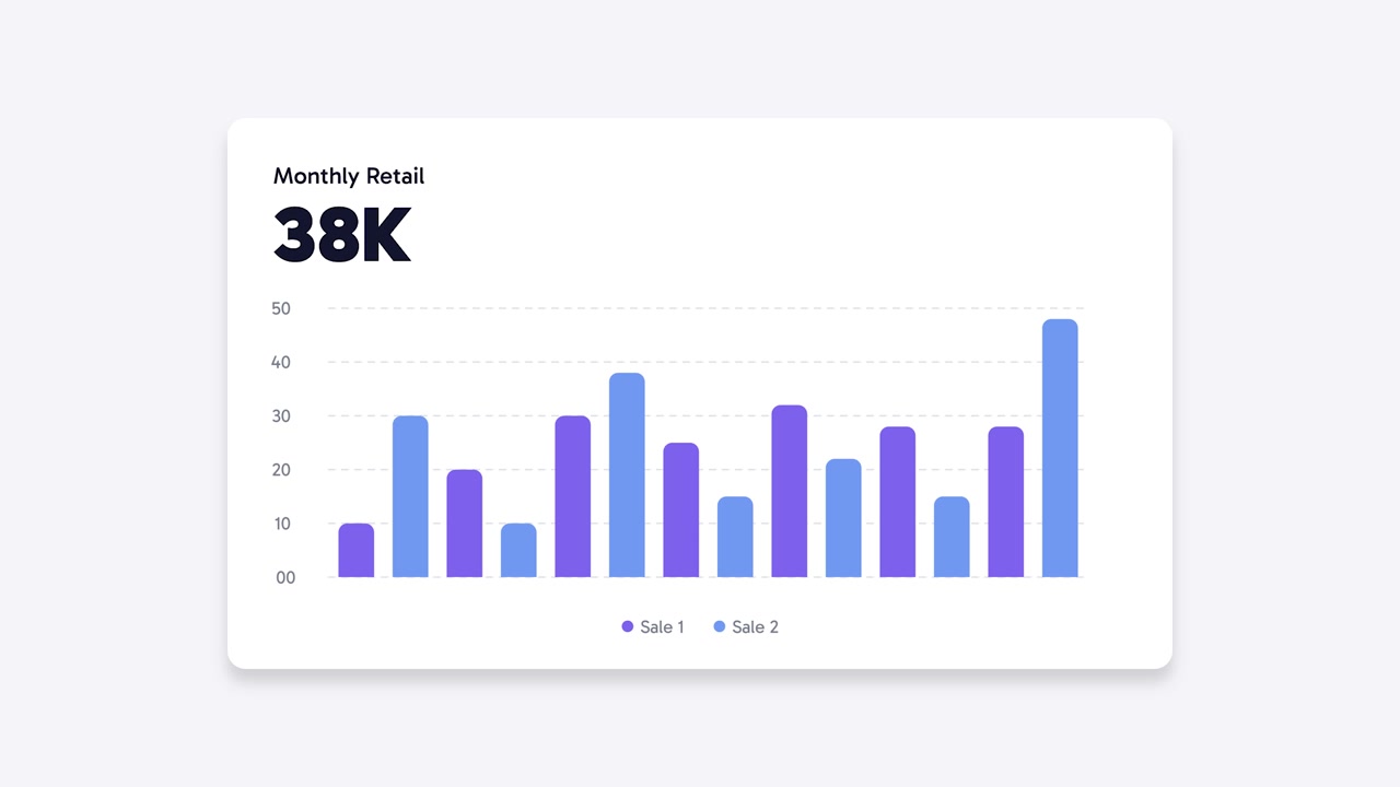 SaaS UI Data Visuals 06 | Premiere Pro 2023 (MOGRT) | 3840x2160