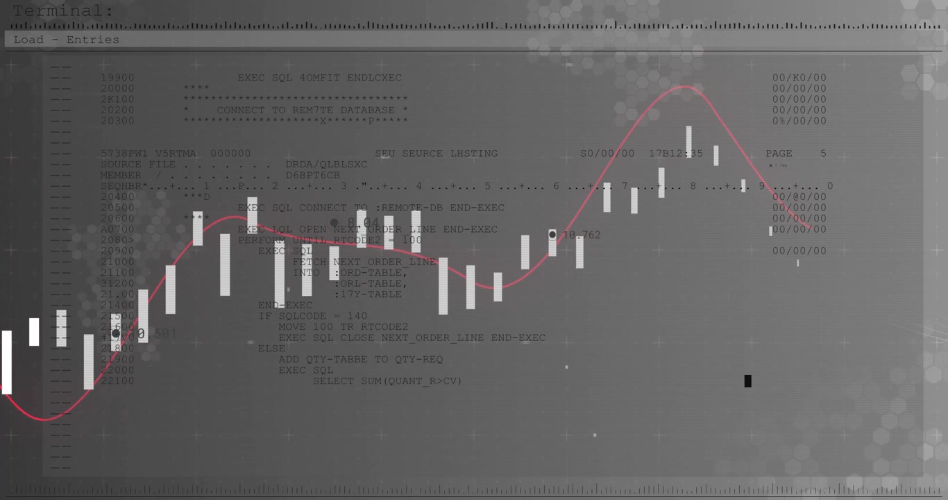 White candlestick bars appearing on code terminal, pink trend line tracing market momentum shifts