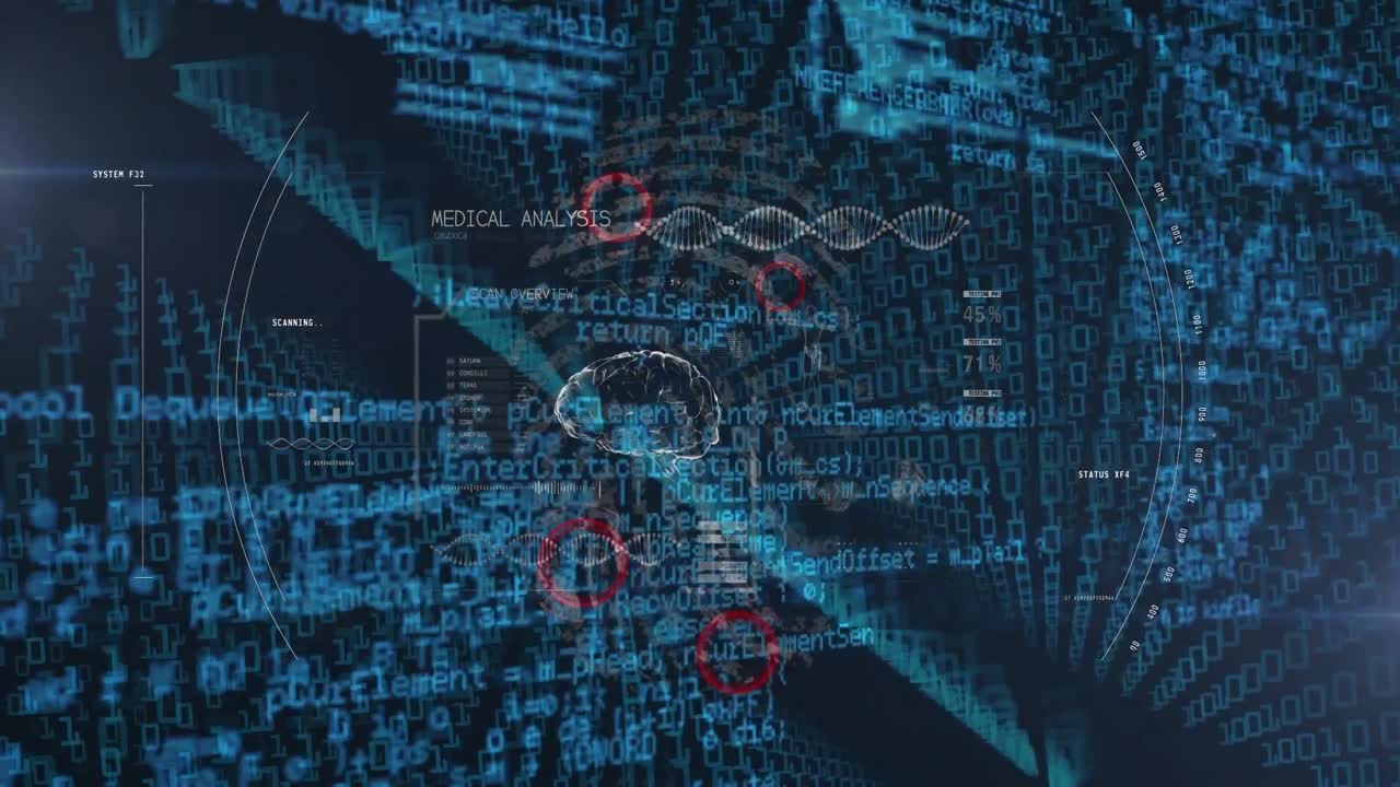 Animation of data processing over dna chains, and rotating brain in blue and black space