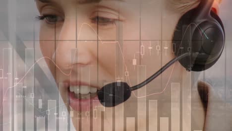 Animation-of-financial-and-statistic-data-processing-over-businesswoman-wearing-phone-headset