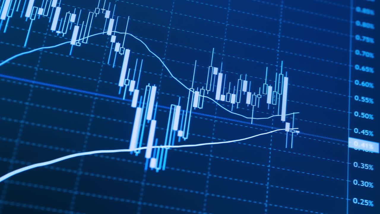 forex/stock chart background