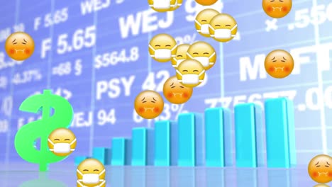 Animation-of-sick-emojis-some-with-face-masks-over-stock-market-display