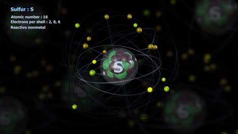 átomo de azufre con 16 electrones en rotación orbital infinita con átomos