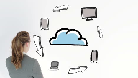 animation showing electronic devices circling a cloud and a businesswoman
