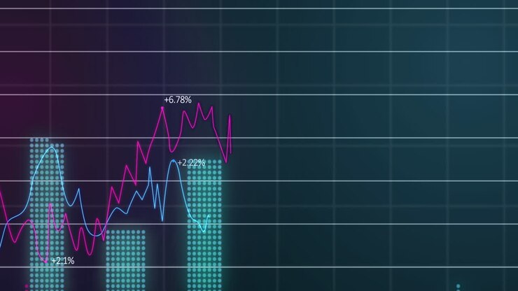 Animation of stock market display with stock market tickers and graphs 4k