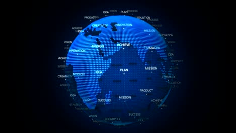palabras de negocios del mundo