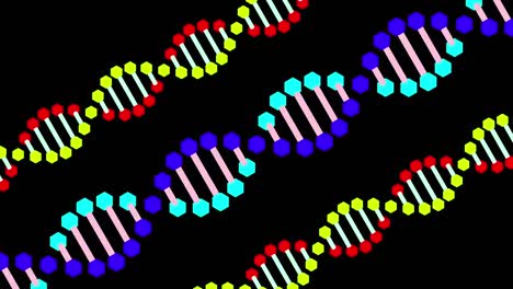 animation of molecules and dna strands spinning