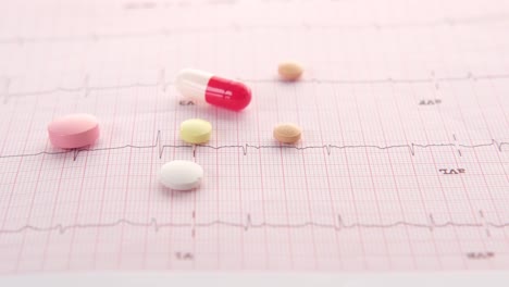 medical pills on ekg graph