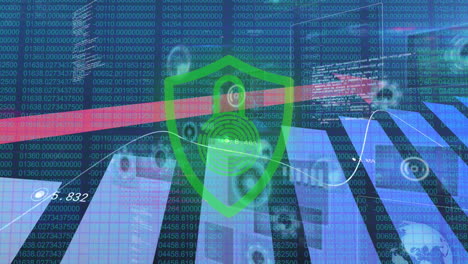 vídeo del candado de seguridad a través de la interfaz digital