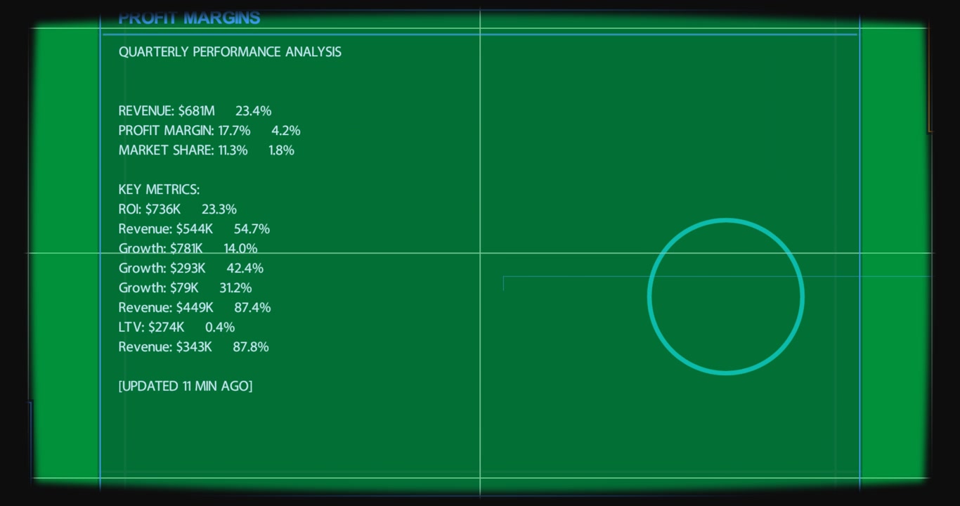Bracket appearing, Profit Margins card building, cyan ring entering, showing metrics, transparent