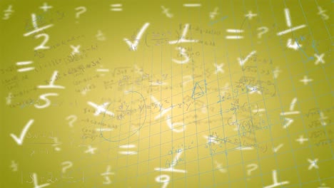 animación de ecuaciones matemáticas sobre un fondo naranja