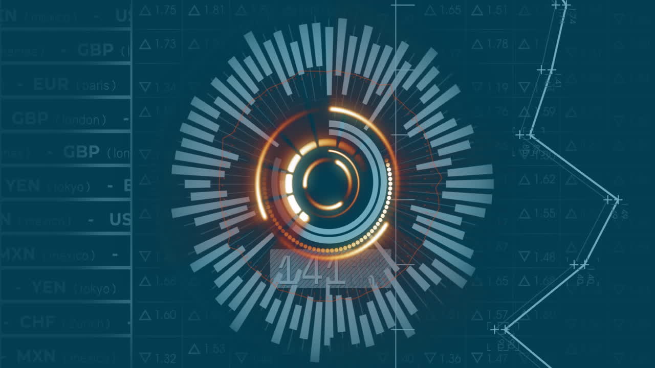 Animation of data processing and scope scanning over stock market