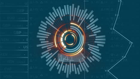 Animation of data processing and scope scanning over stock market