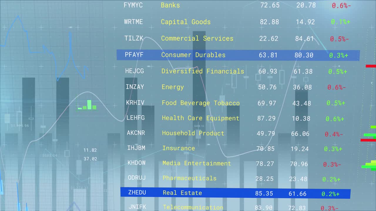 Animation of statistics, stock market and financial data processing