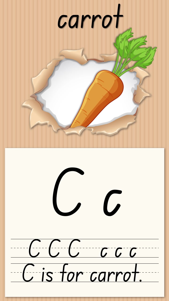 Video educativo animato insegna la lettera C usando un'illustrazione di una carota e pratica di scrittura a mano.