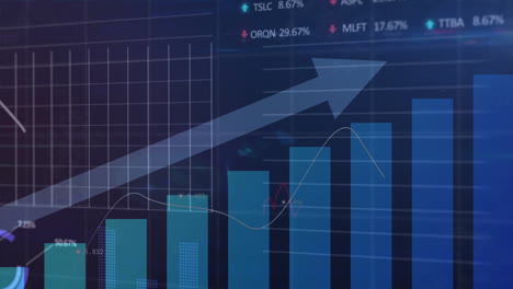 financial data and stock market growth animation over bar and line charts