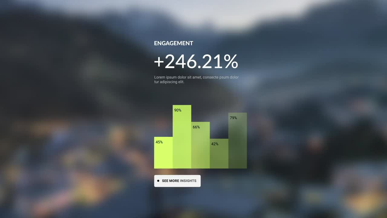 Animated Bar Charts and Data Visualizations