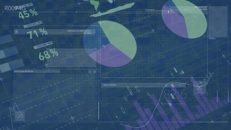 Digital Financial Data Dashboard with Animated Charts and Graphs