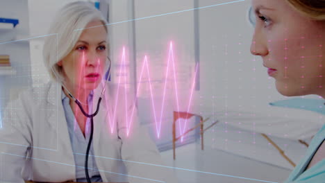 animation of heart rate monitor over caucasian female doctor examining female patient at hospital