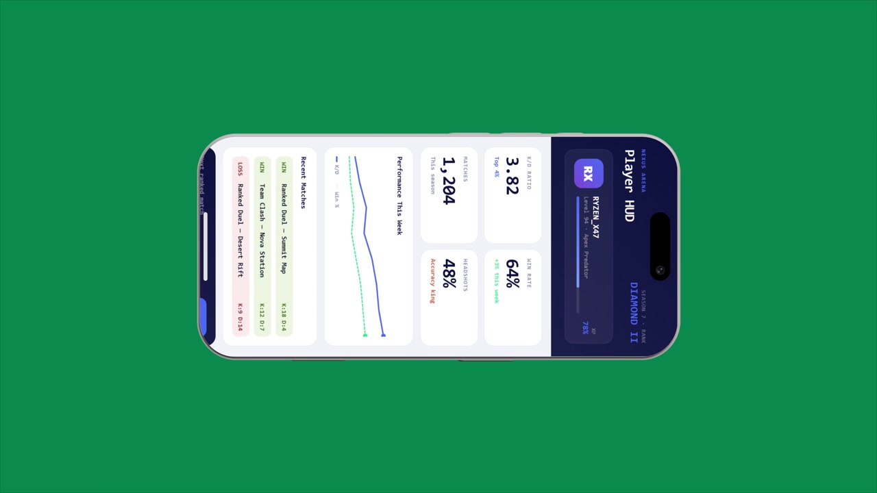 Mobile Display 17 Pro Max Template