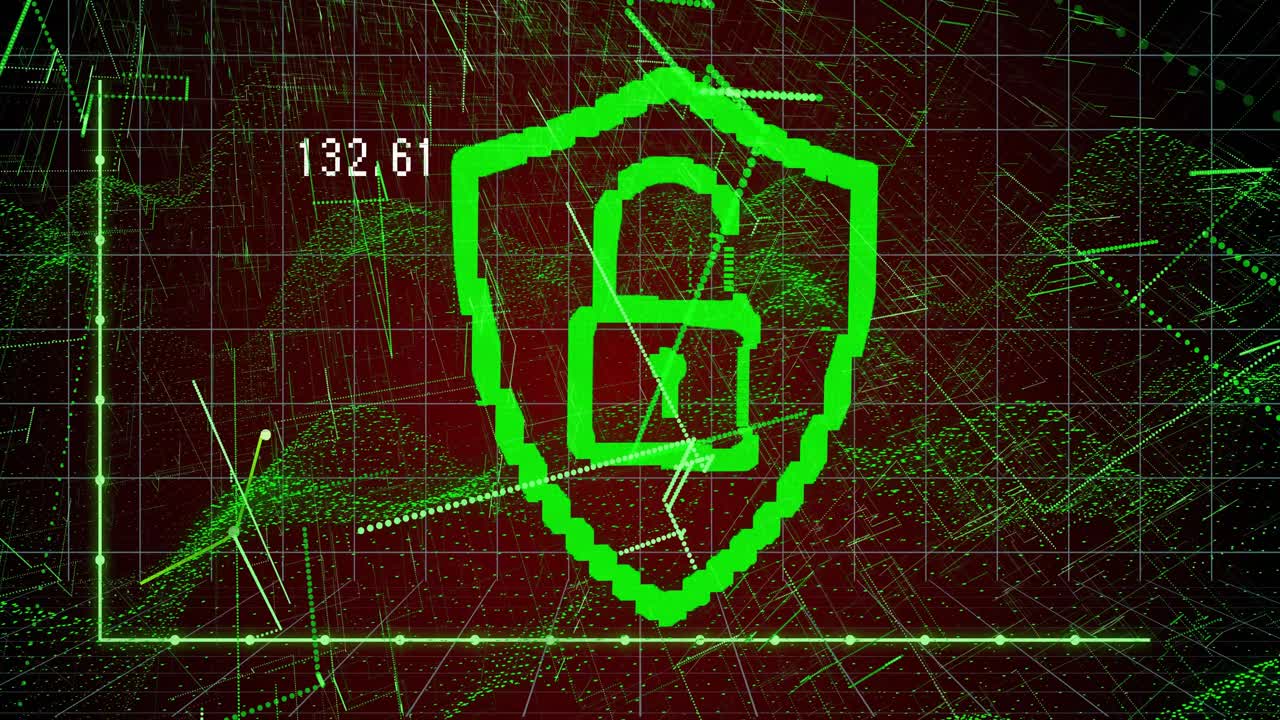 Metric readout fluctuating shield oscillating padlock filling and dimming visualizing security