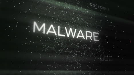 Animation of malware text banner against network of connections and microprocessor connections