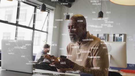 Animation-of-icons-and-data-processing-over-african-american-businessman-in-office