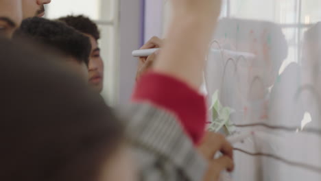 personas de negocios de cerca manos usando notas adhesivas lluvia de ideas planificación exitosa del proyecto fecha límite estrategia compartir ideas en la pizarra trabajo en equipo creativo en una oficina ocupada