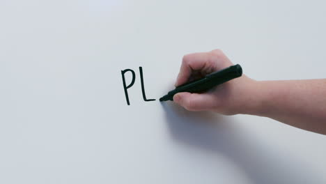 mano escribiendo "plan de acción" en una pizarra de borrado en seco