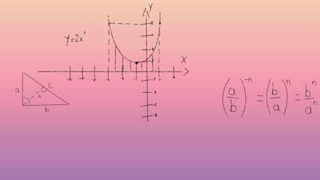 animation der mathematischen datenverarbeitung auf rosa hintergrund