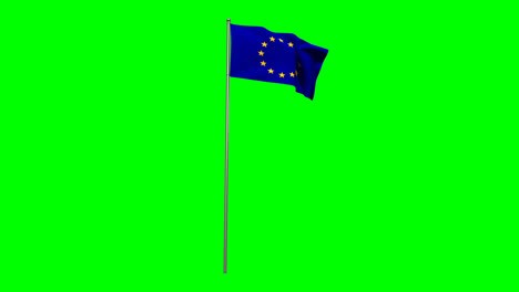 close-up of europe flag waving