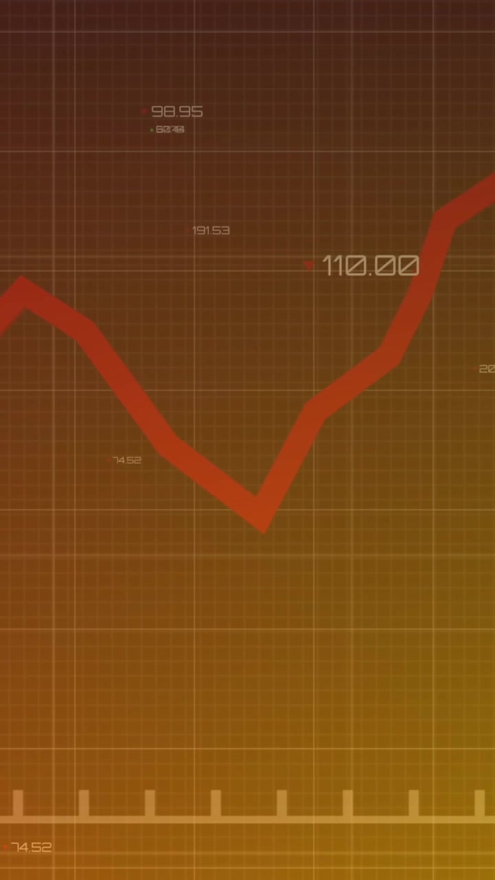 Animation of downward graph with changing numbers over grid pattern against gradient background