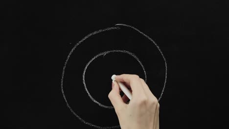 business goal hand drawing circles chalkboard