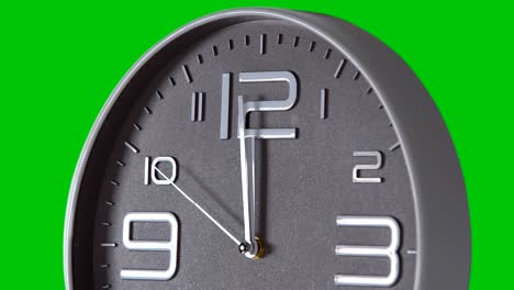 reloj de pared sobre un fondo verde