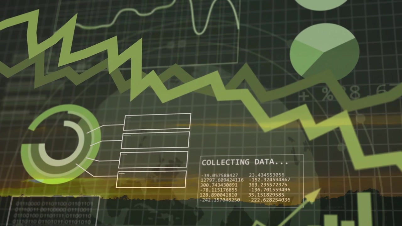 HUD starter med procentfald, paneler omdannes til diagrammer, søjler stiger, linje bølger og viser data.
